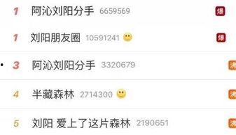 吃瓜网红的网站叫啥名字,揭秘热门话题背后的秘密